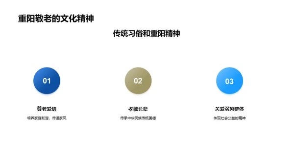 重阳节下的企业公益