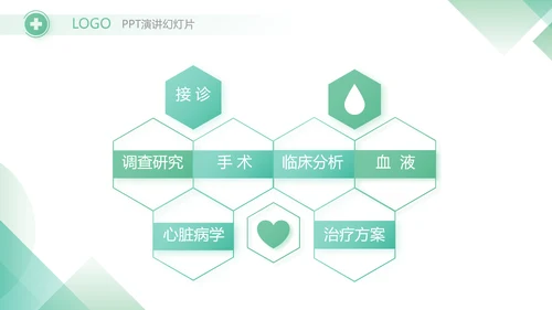 绿色大气医疗销售年终工作计划PPT动态模板