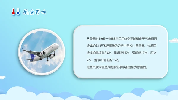 全球气侯气象科普知识通用PPT模板