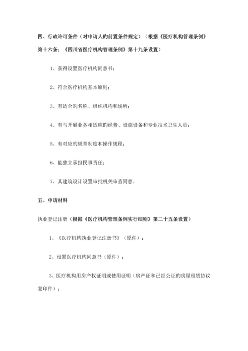 医疗机构构架流程.docx