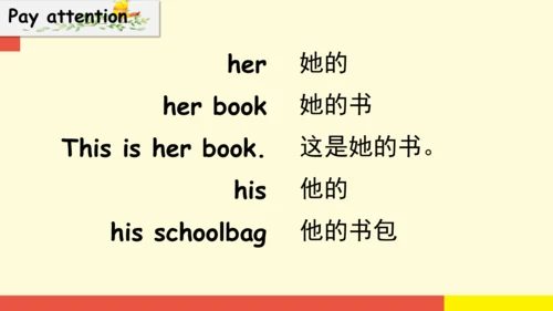 Module 10 Unit 2 Point to her nose   课件(共33张PPT)