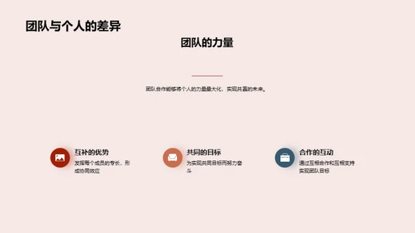 汽车行业中的团队合作