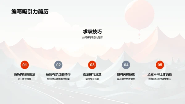 求职路上的技巧与策略