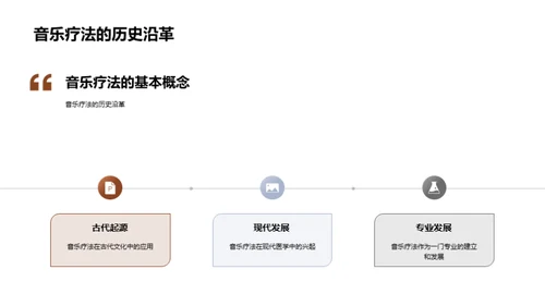 音乐疗法深度解析