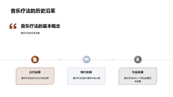 音乐疗法深度解析