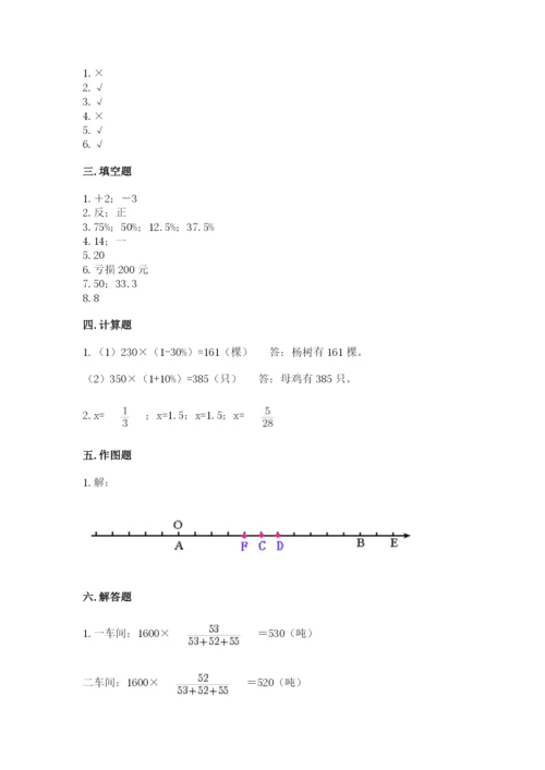 运城市稷山县六年级下册数学期末测试卷及参考答案.docx