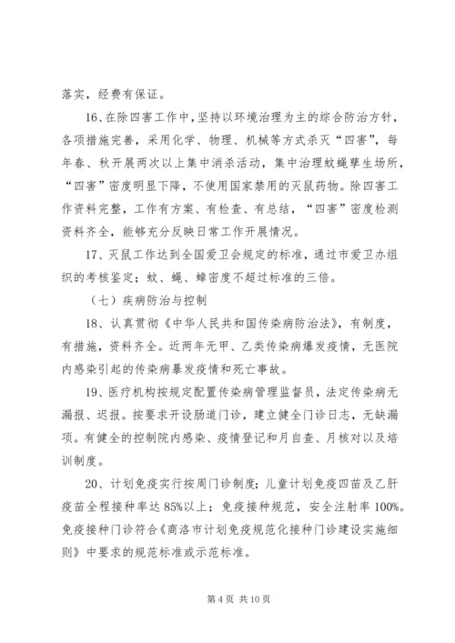 镇市级卫生镇创建工作方案.docx