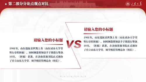 山东大学毕业论文答辩山大有文化通用PPT模板
