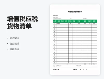 简约绿色增值税应税货物清单