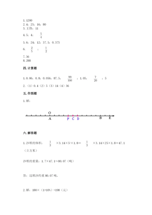 小升初数学期末测试卷精品【名师推荐】.docx