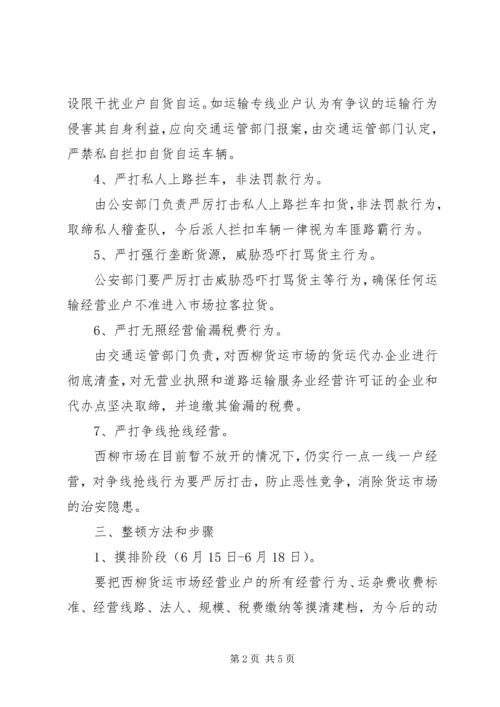 货运市场整治实施方案.docx