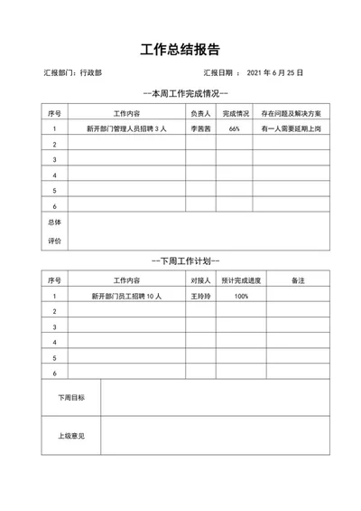 行政部工作总结报告word模板