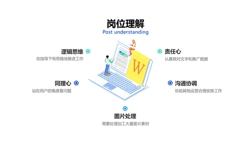 扁平插画风蓝色个人简历新媒体运营类