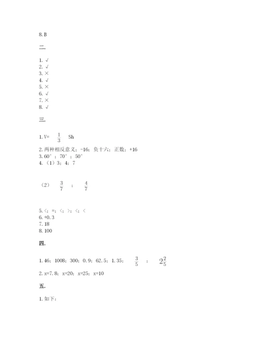 人教版数学六年级下册试题期末模拟检测卷附参考答案【能力提升】.docx