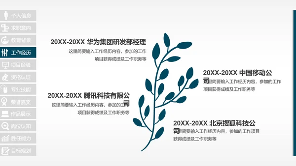 完整框架个人求职简历岗位竞聘PPT模板