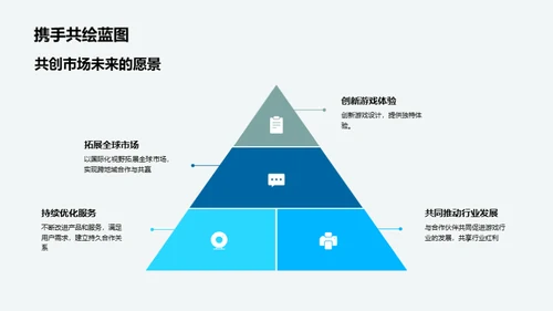 游戏营销策略解析