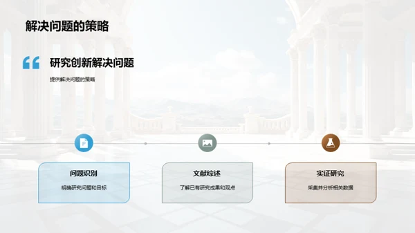 哲学研究全景解读
