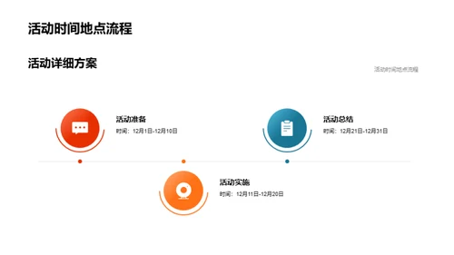 圣诞校园文化策划