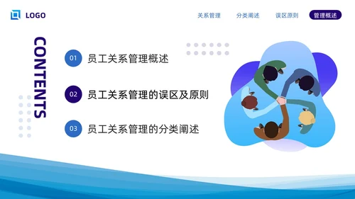 蓝色简约员工关系管理PPT模板宣传PPT动态PPT人才管理