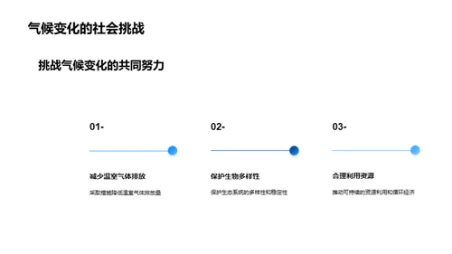 气候变迁与生态守护