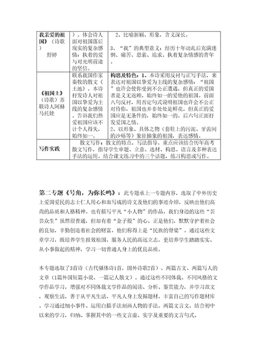 高中苏教版高中语文必修三四教材分析教案