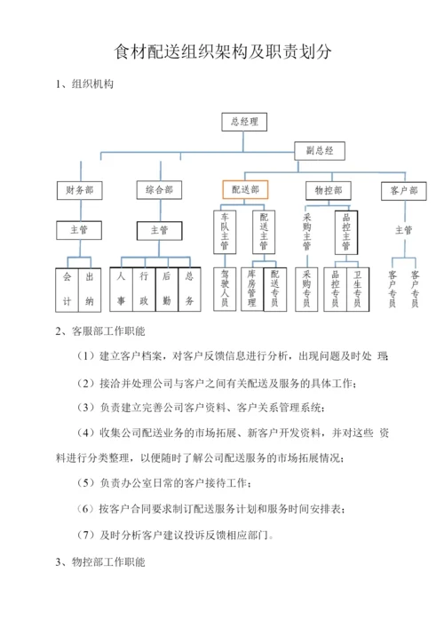 食材配送组织架构及职责划分.docx