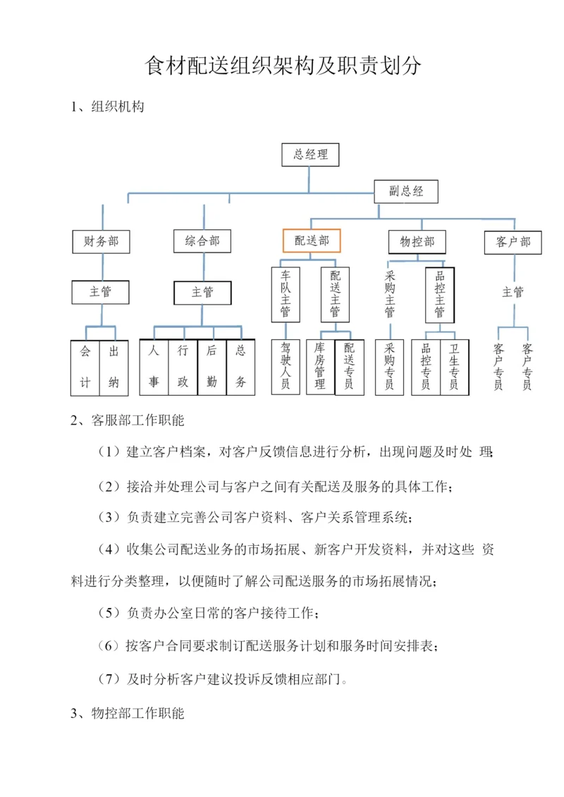 食材配送组织架构及职责划分.docx