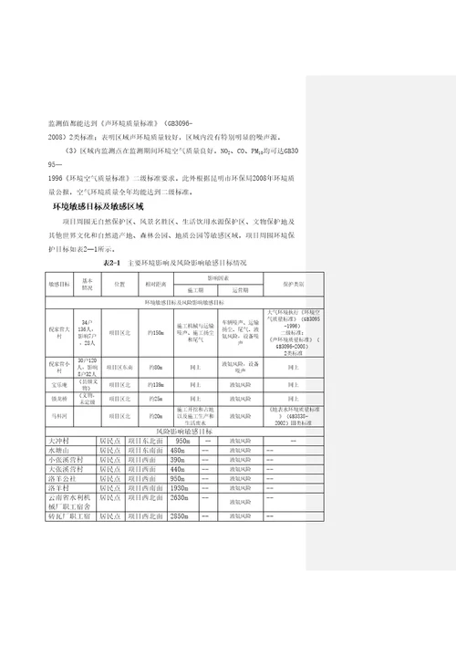 云南东盟国际冷链物流中心项目环境影响报告书简本