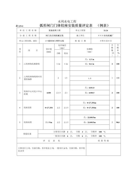 弧形闸门门体铰座安装质量评定表(2.9-1).docx