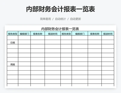 内部财务会计报表一览表