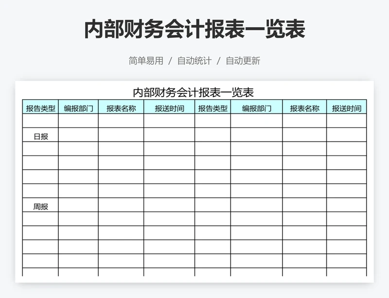 内部财务会计报表一览表