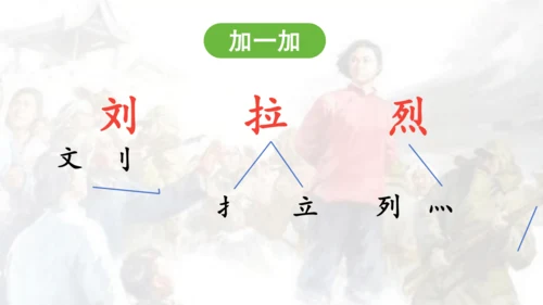 第18课 《刘胡兰》  课件