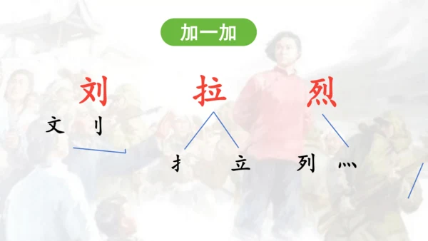 第18课 《刘胡兰》  课件
