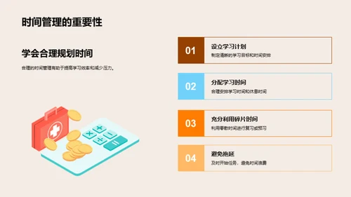 学习成效的驱动力