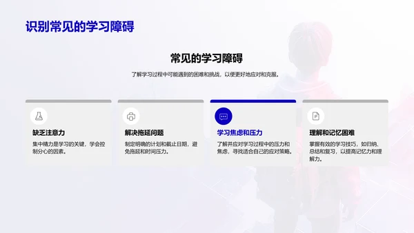 五年级学习方法讲解PPT模板