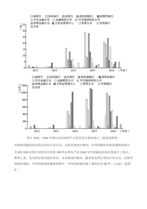 中国资产证券化中的信用评级.docx
