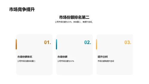 金属业的崭新篇章