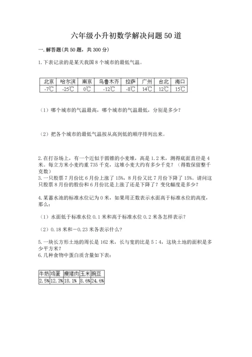 六年级小升初数学解决问题50道含答案（典型题）.docx