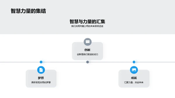 员工共创之路