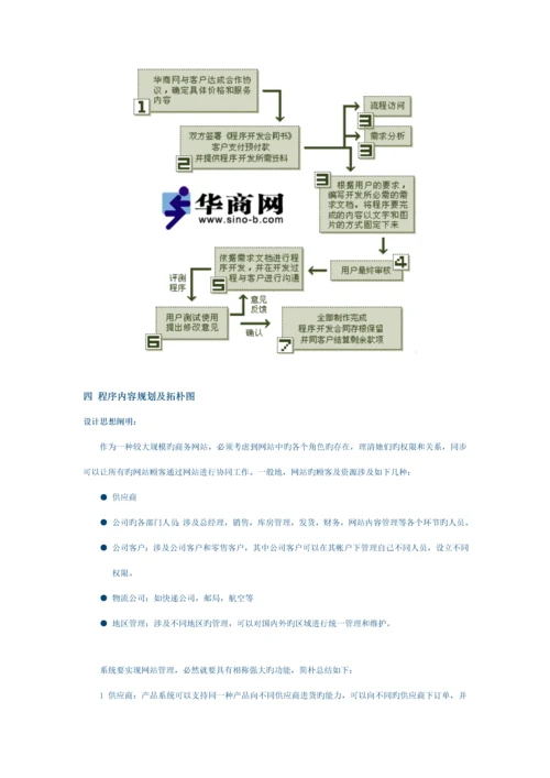 动漫天下网站建设专题方案.docx