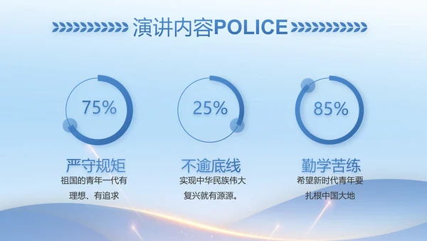 蓝色大气公安机关年终工作总结动态PPT