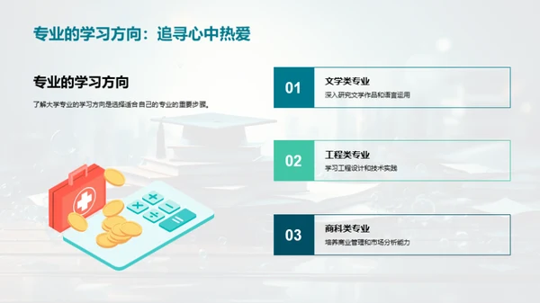 大学专业与职业规划