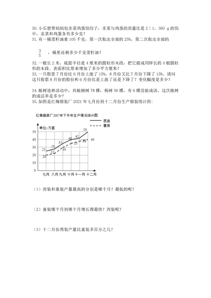 小升初数学应用题50道及答案（真题汇编）.docx