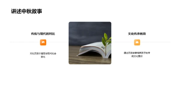 中秋文化解析