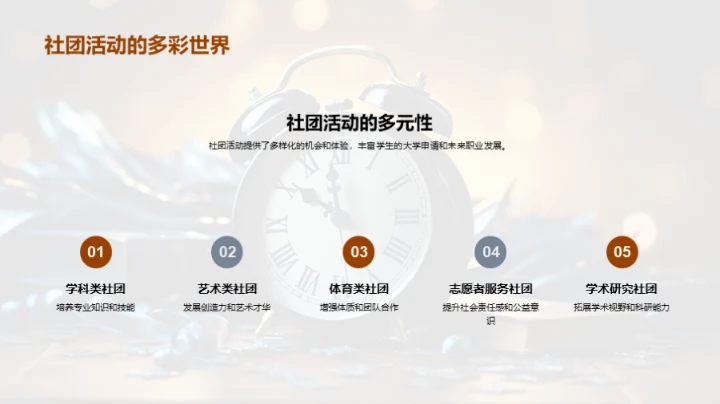 高三生涯与社团融合