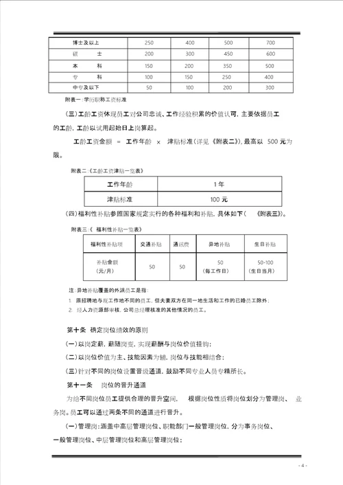 小公司薪酬制度