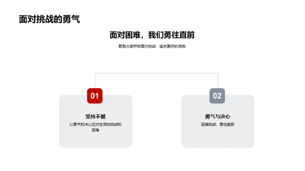 六年级的成长之旅