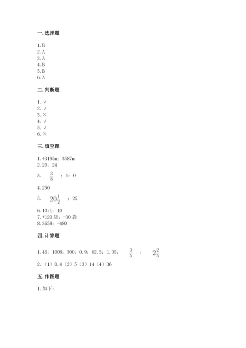 突泉县六年级下册数学期末测试卷（精选题）.docx