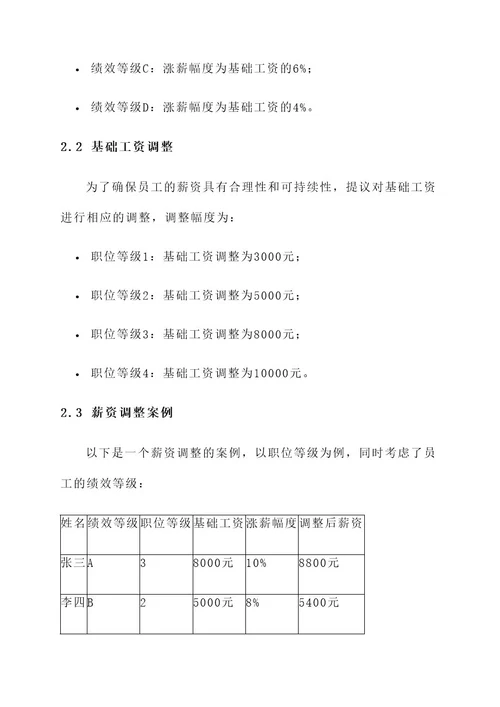 企业的工资上调方案