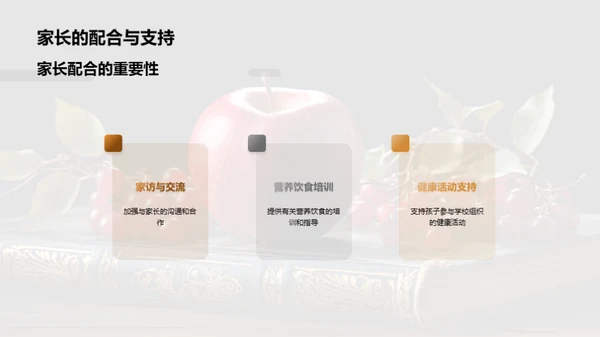 儿童健康指南